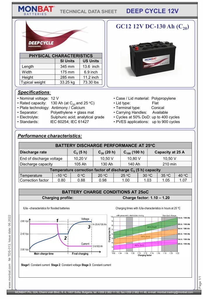 Screenshot_25-5-2026_151551_www.monbat.com.webp